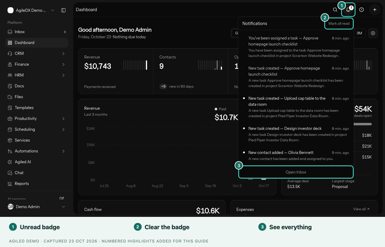 Notification bell open over the dashboard, with Mark all read and Open Inbox