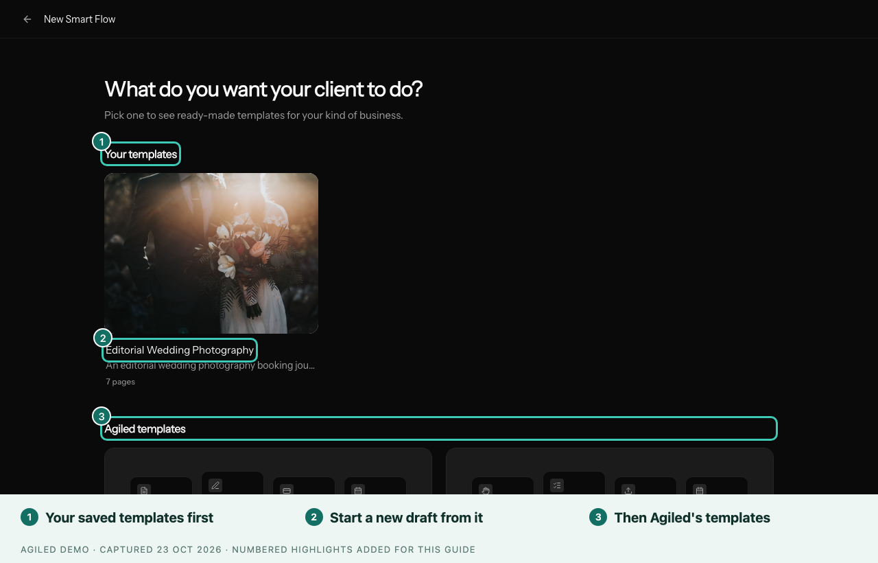 New Smart Flow screen with Your templates listed above Agiled templates